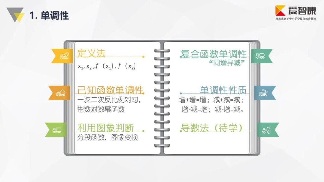 高中数学课诞生史：14个小时的背后，居然有这样的故事……