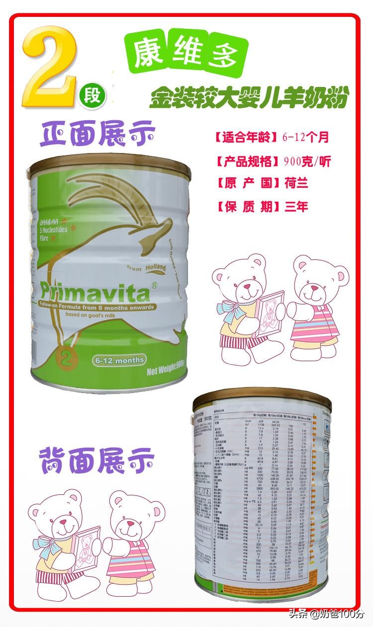 2019進(jìn)口十大嬰兒羊奶粉品牌，排行榜10強(qiáng)最新名單