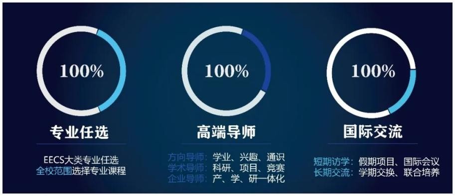 江苏唯一！学科领跑全国！这所985高校强力聚焦芯片设计等前沿技术！