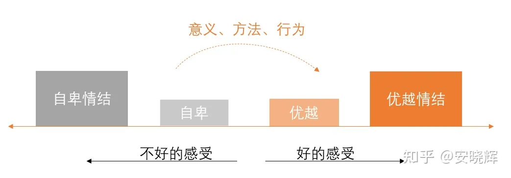 有意义的书（一生必必读的几本好书大盘点）