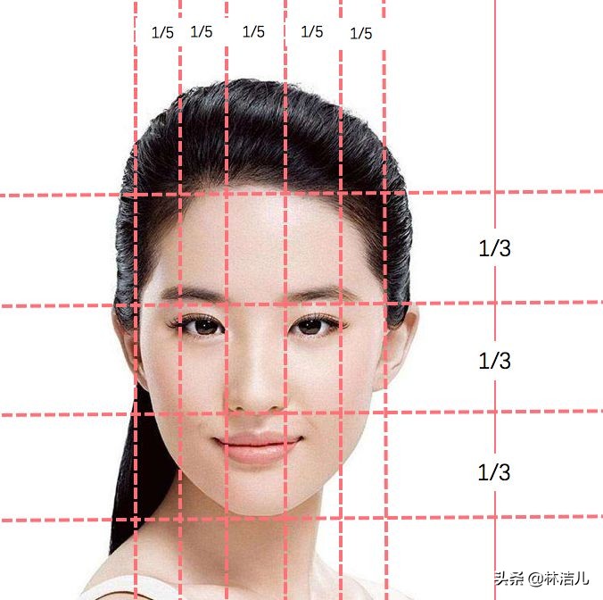 光有三庭五眼不是美女？2020最新审美标准，连王祖贤杨幂都不符合