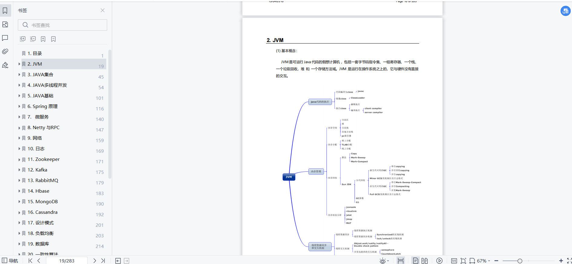 又是这份很大的Java核心知识点，让阿里面试官忍一下 - 脉脉