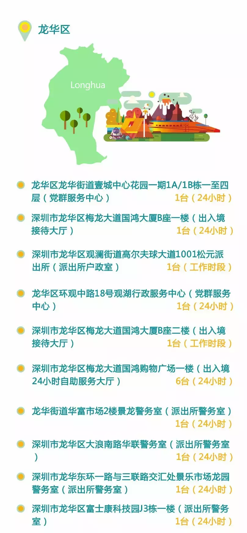 不用居住证！不限户籍！在深圳就能自助续签、办理港澳通行证了！