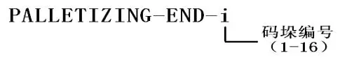 FANUC 机器人码垛编程详细讲解