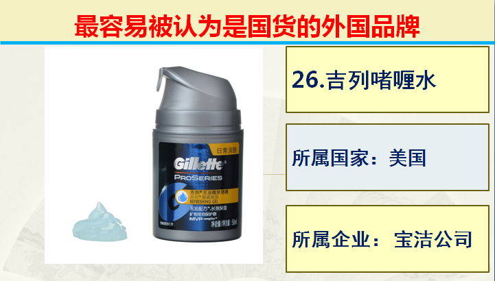 玉兰油是哪个国家的品牌，常见的50个被认为国产的品牌