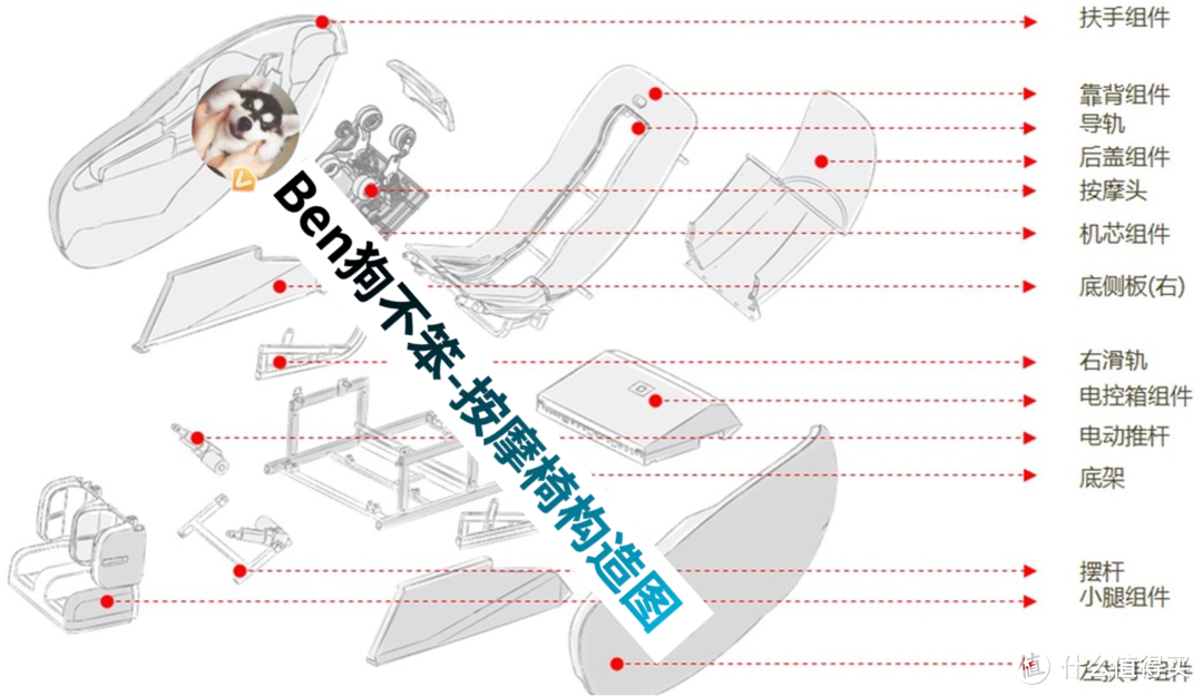 %title插图%num