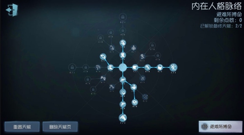 120点天赋加点推荐