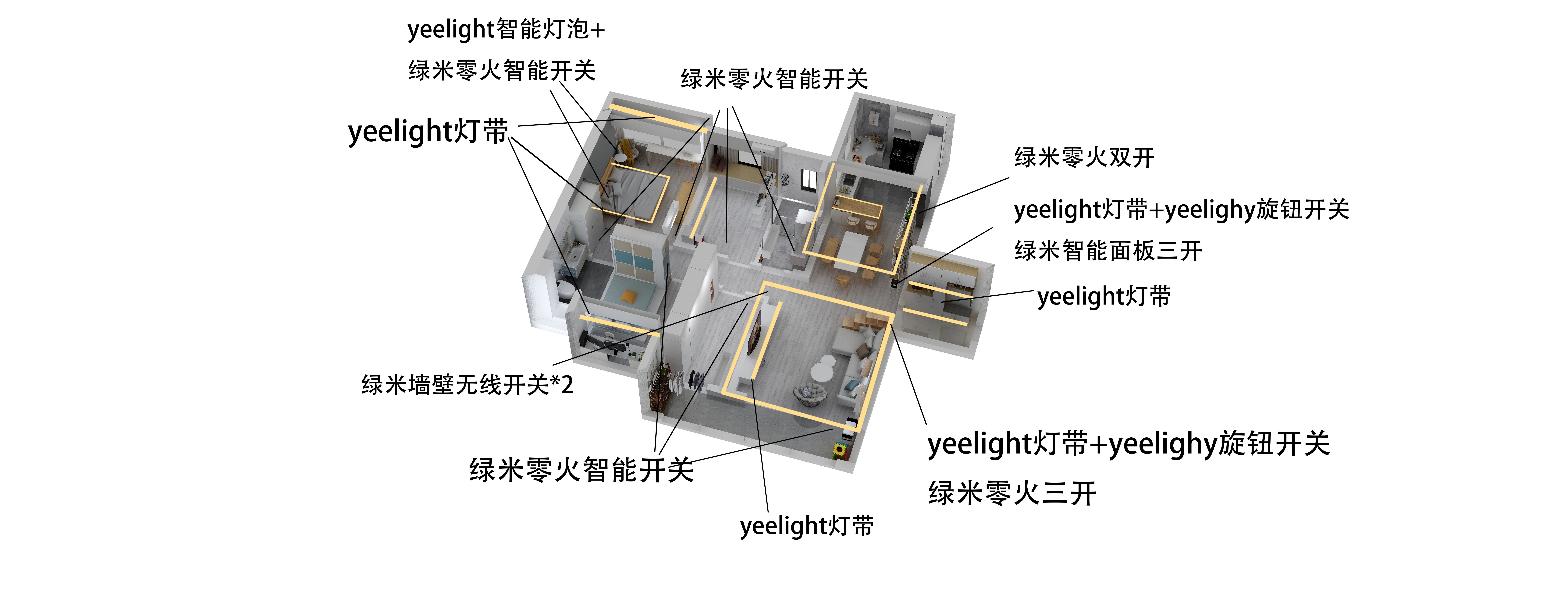 618家电作业辅导——全屋家电选购&清单