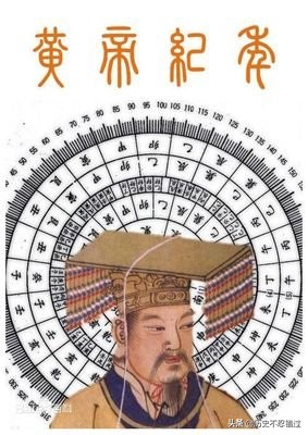 阴历、阳历及阴阳合历是怎么推算和制定出来的？