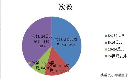 为什么塔图姆是科比门徒(聚焦：“科比门徒”塔图姆)