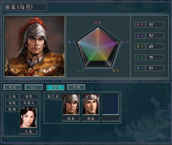 三国志11：为何有些俘虏武将忠诚度就到底了，还是始终不投降？