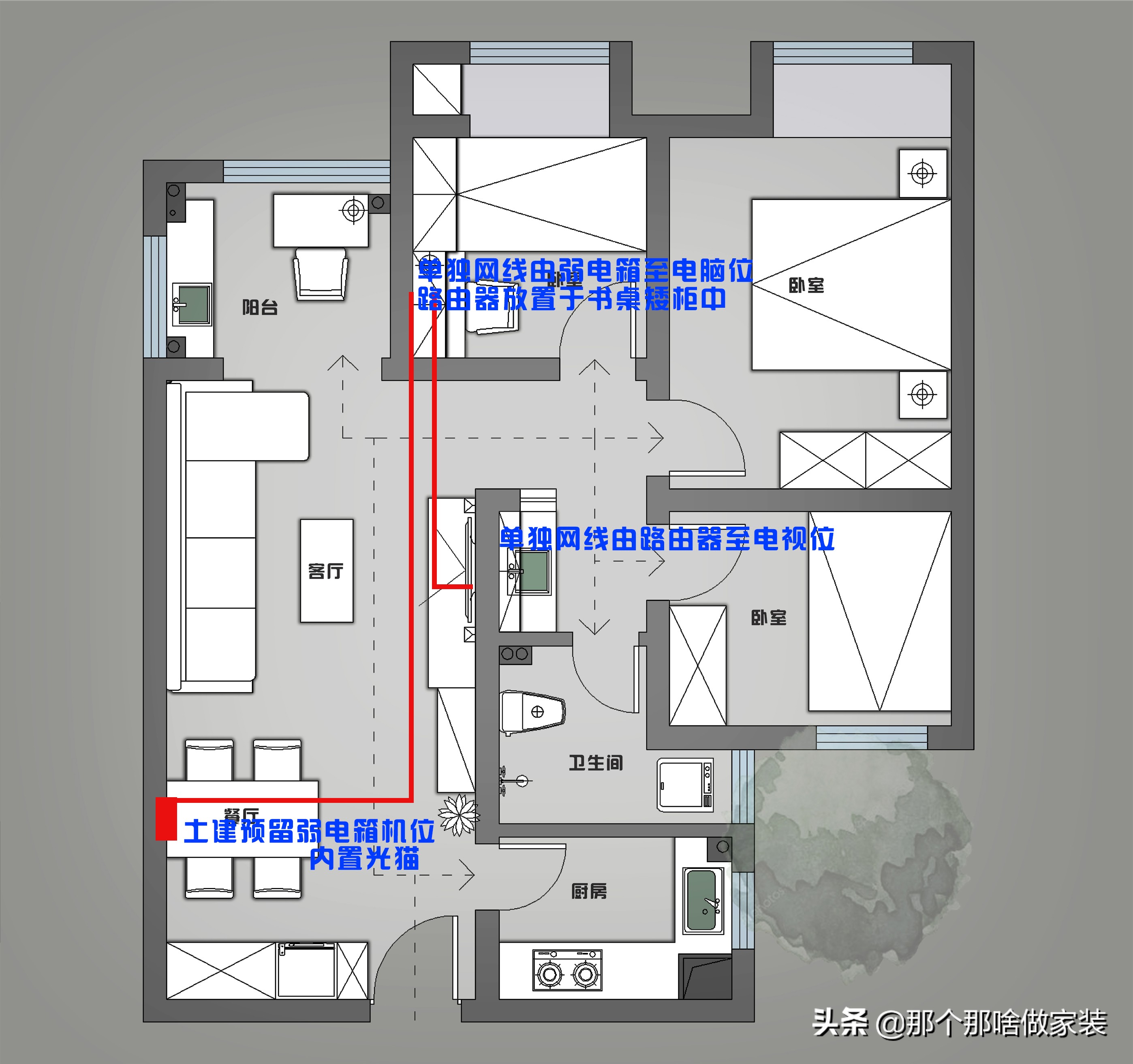 装修时如何打造全屋WiFi？