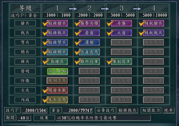 三国志11：哪些将领组合，适合做前排肉盾？肉到没朋友，非他莫属