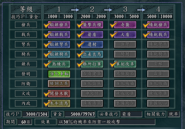 三国志11：哪些将领组合，适合做前排肉盾？肉到没朋友，非他莫属