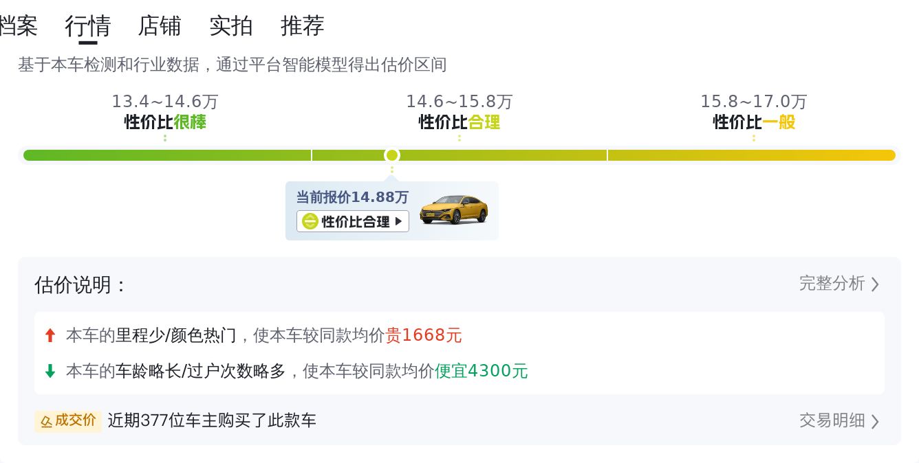 15万预算圆梦轿跑！2021款大众CC，7.7秒破百，优雅出行就选它！