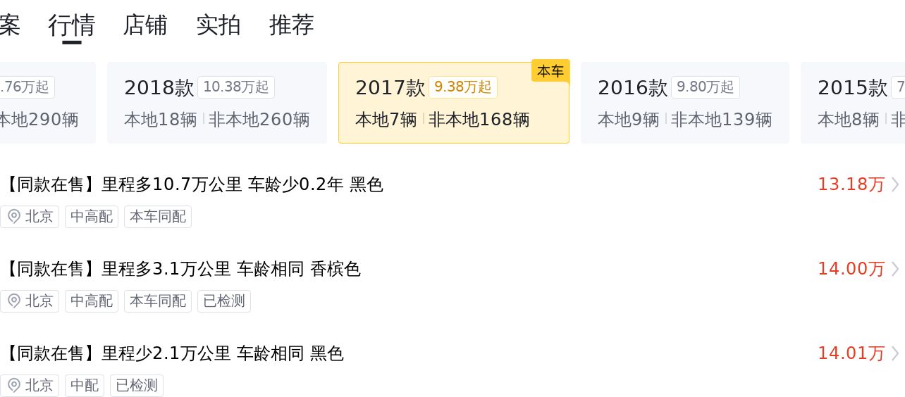 奥迪A6L：17年一手车12.6万，8.8秒破百，适合家用吗？