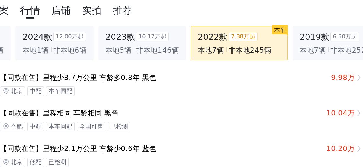 红旗HS5二手车：2022款2.0T，4万公里，10万级家用SUV新选择