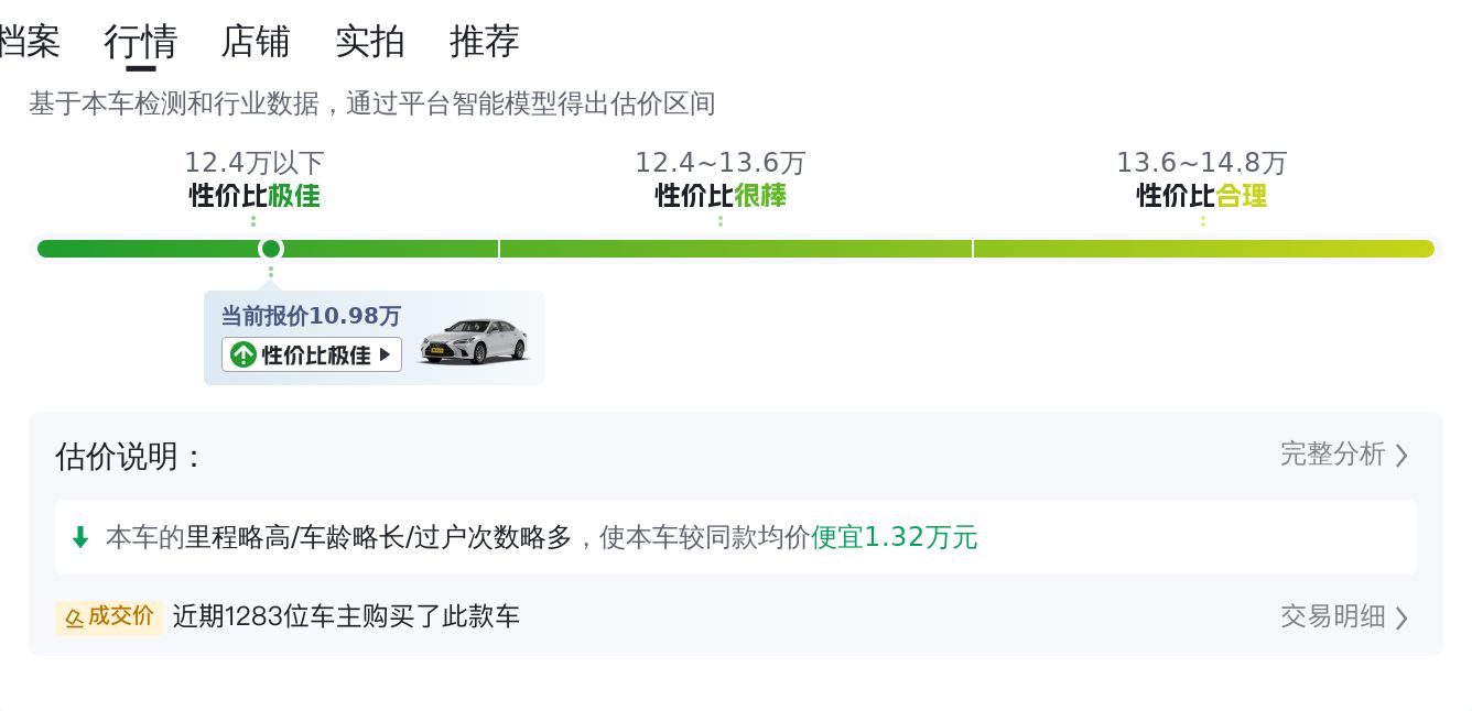 10万出头的豪华轿车，2015款雷克萨斯ES，适合家用代步！