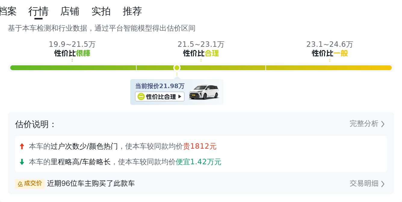 2023款别克GL8ES陆尊，2.0T+9AT，一手准新车，宜商宜家大七座！