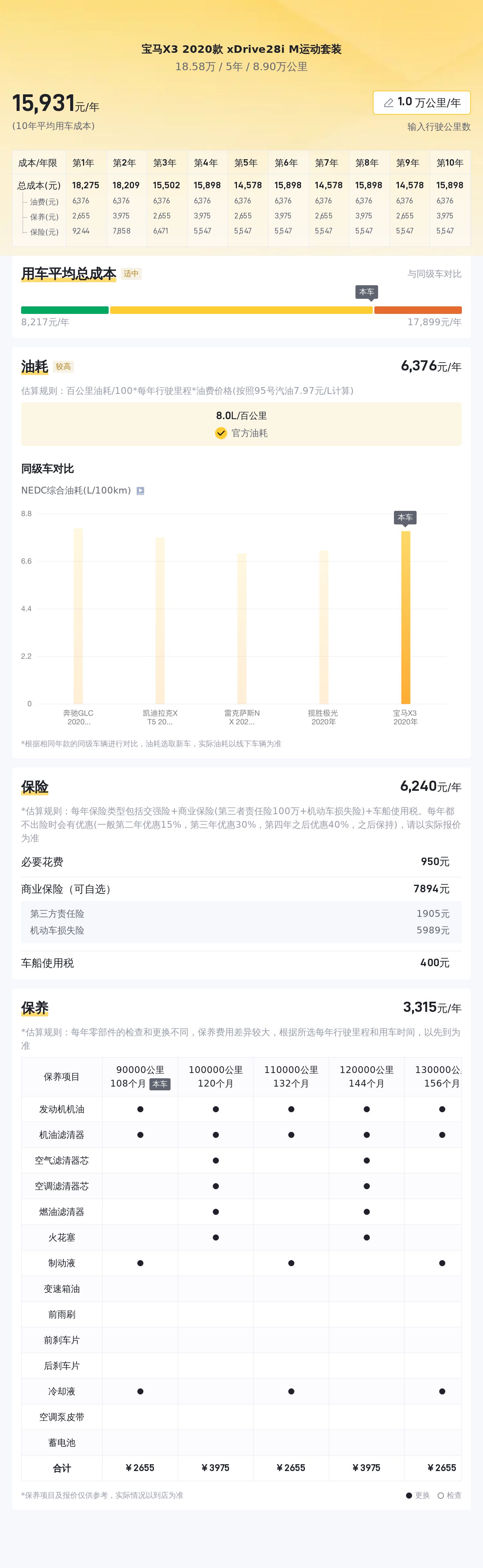 2020款宝马X3，不到20万圆你蓝天白云梦！