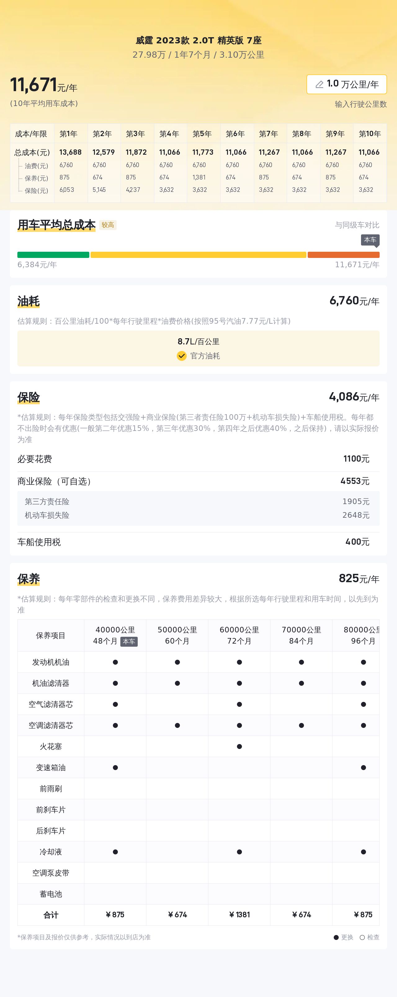 7座大空间，宜商宜家——准新二手奔驰威霆2023款
