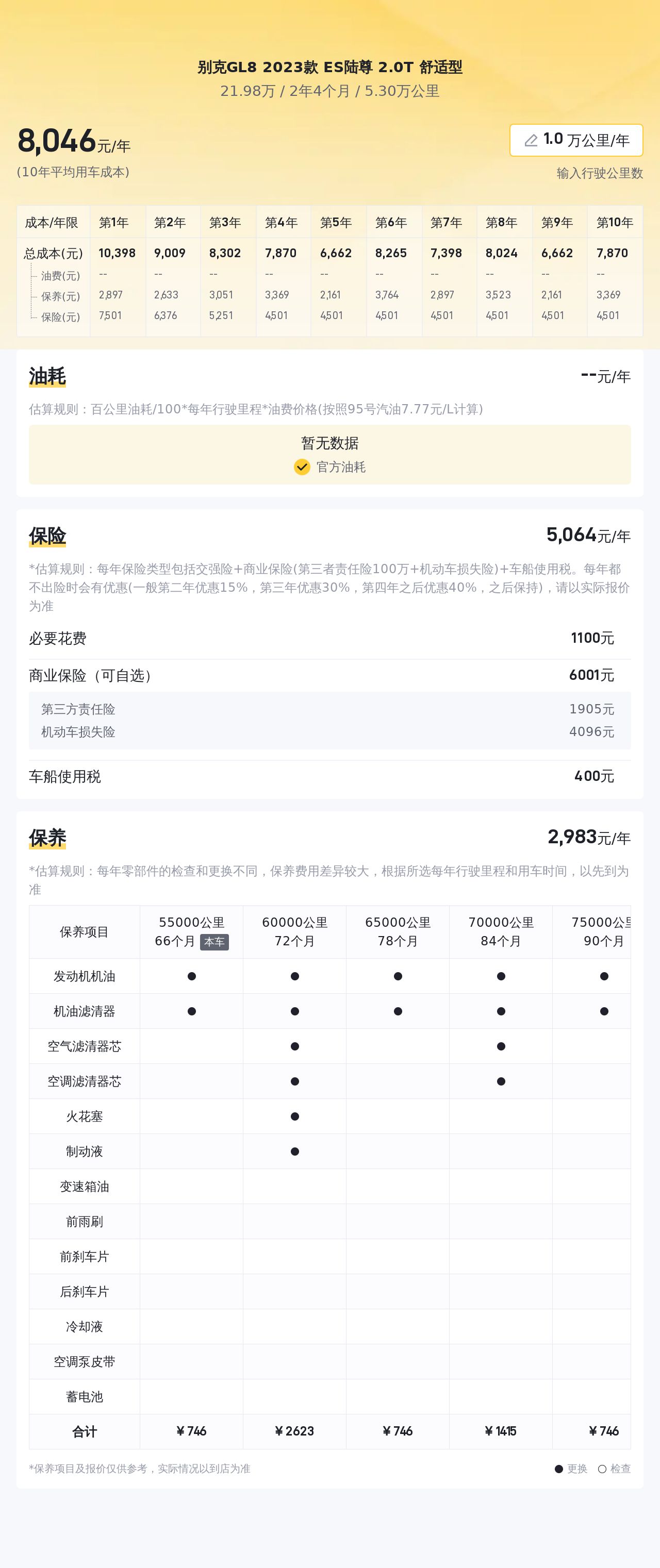 2023款别克GL8ES陆尊，2.0T+9AT，一手准新车，宜商宜家大七座！