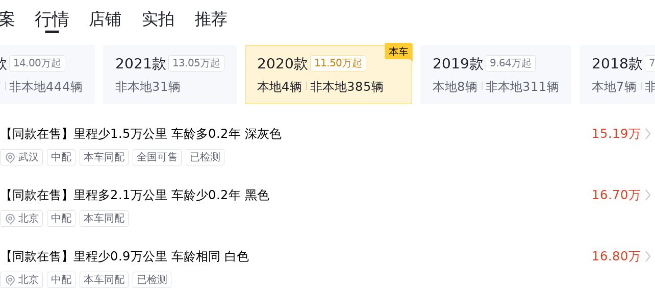 2020款奥迪A4L，6万公里一手车，时尚动感之选
