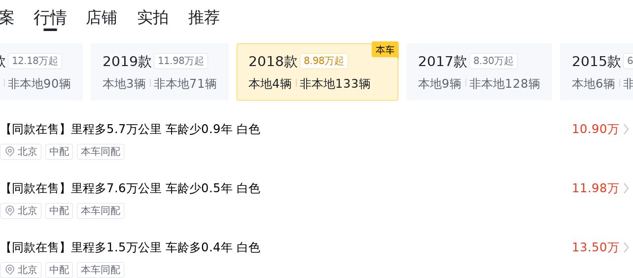 家用舒适之选，2018款本田奥德赛，宜家宜商仅需10万级