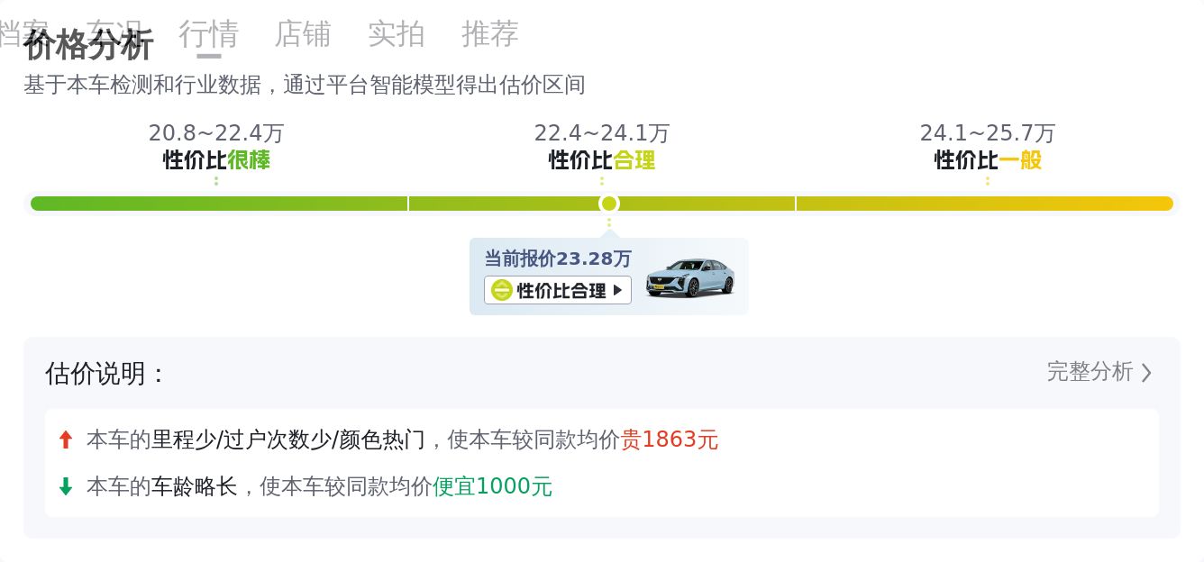 准新凯迪拉克CT5，2024款一手车，豪华品牌也能轻松拥有？