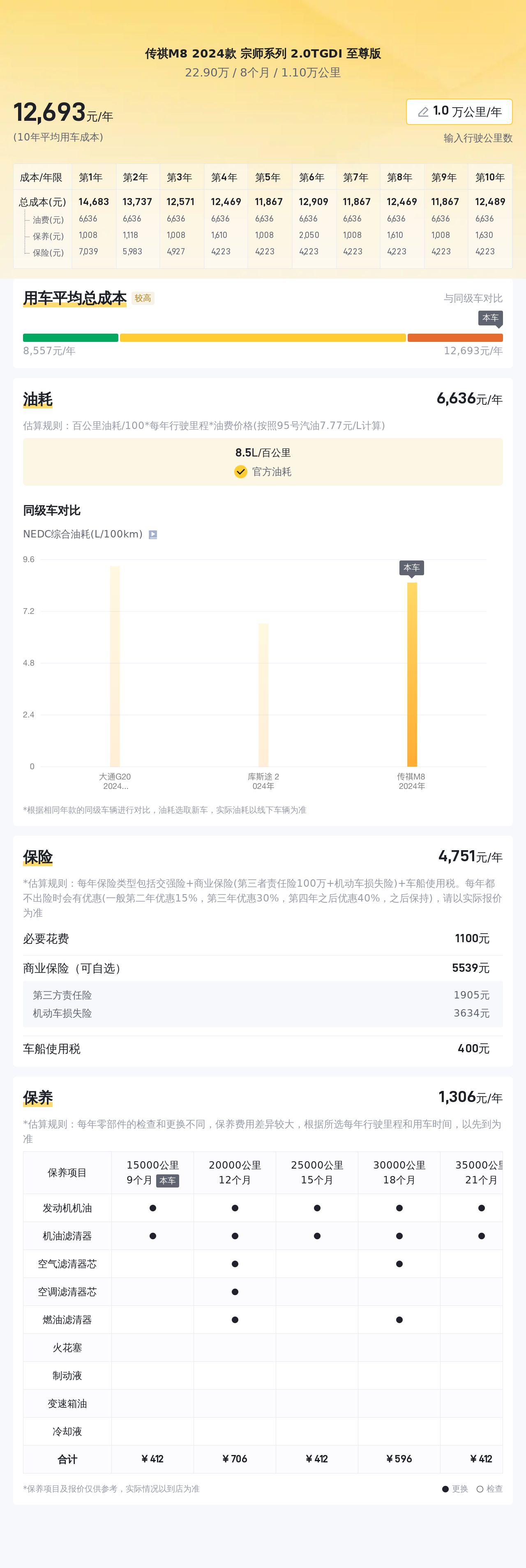 24款传祺M8，一手准新车，尊享豪华MPV，宜商宜家仅行驶1.1万公里