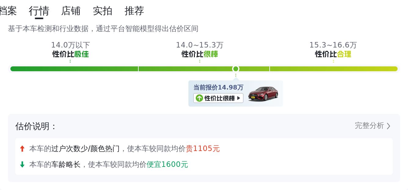 准新奔驰A级，落地20万出头，如今15万不到就能开回家？