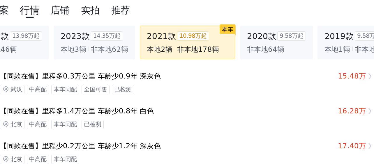 15万预算圆梦轿跑！2021款大众CC，7.7秒破百，优雅出行就选它！
