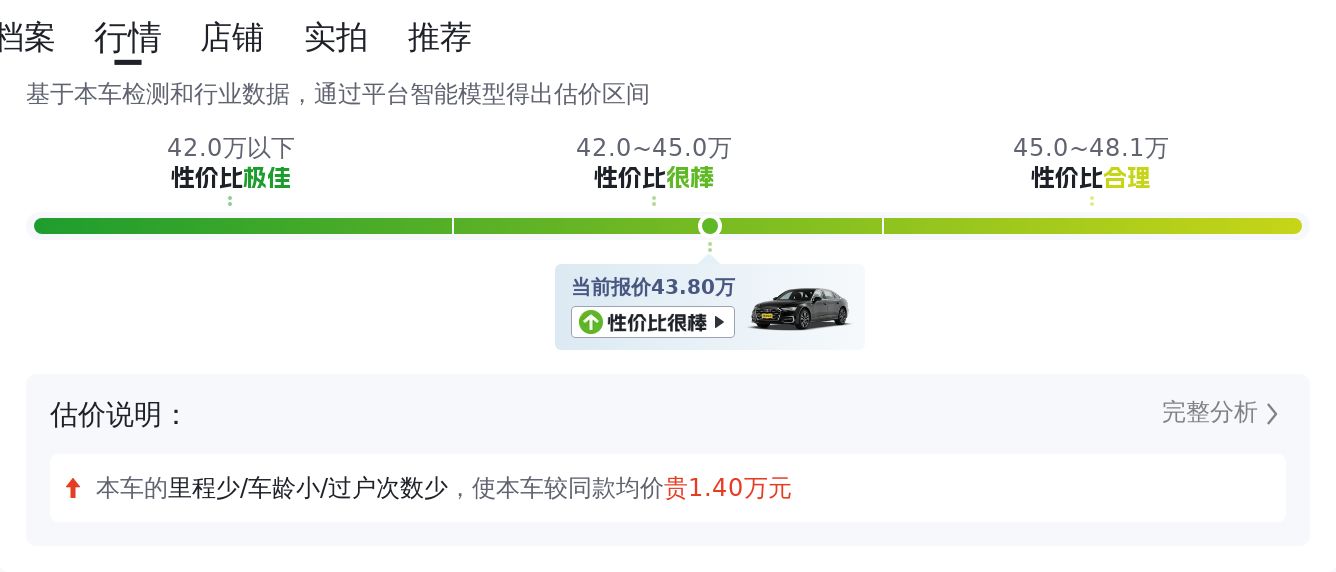 准新奥迪A6L，尊享动感，一手车况仅售43.8万
