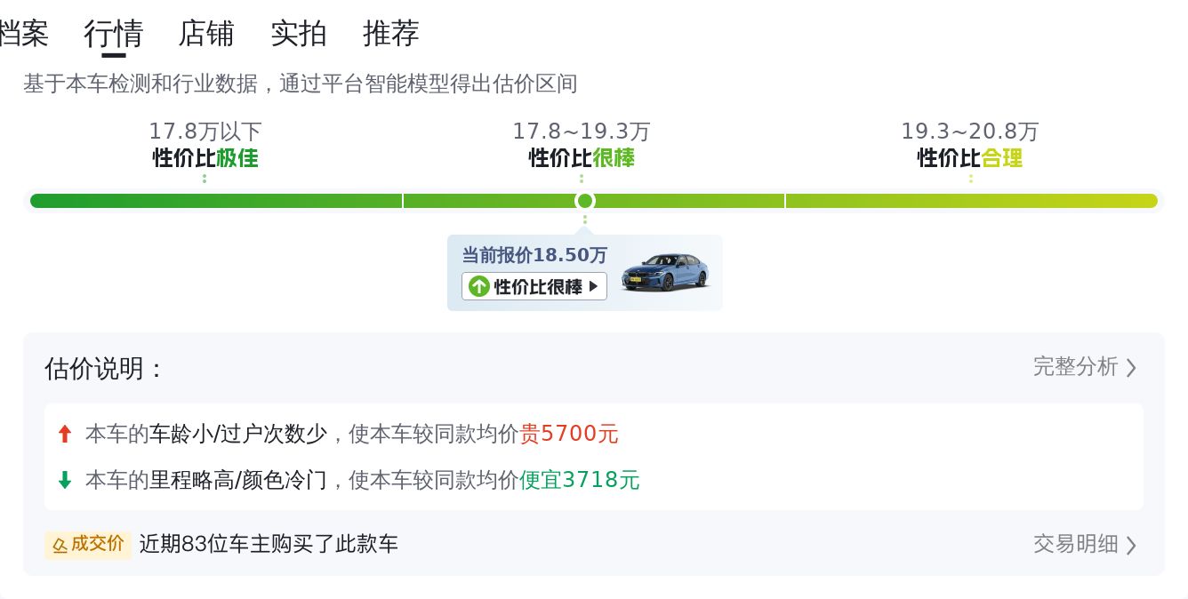 落地20多万，现在18万就能开走，宝马3系准新车香不香？