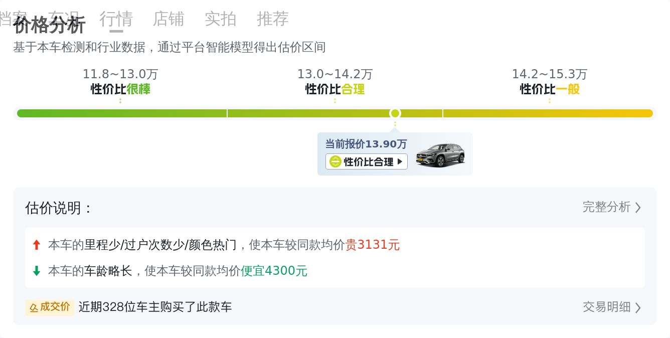 不到14万圆你奔驰梦！2020款奔驰GLA，4.2万公里一手车况