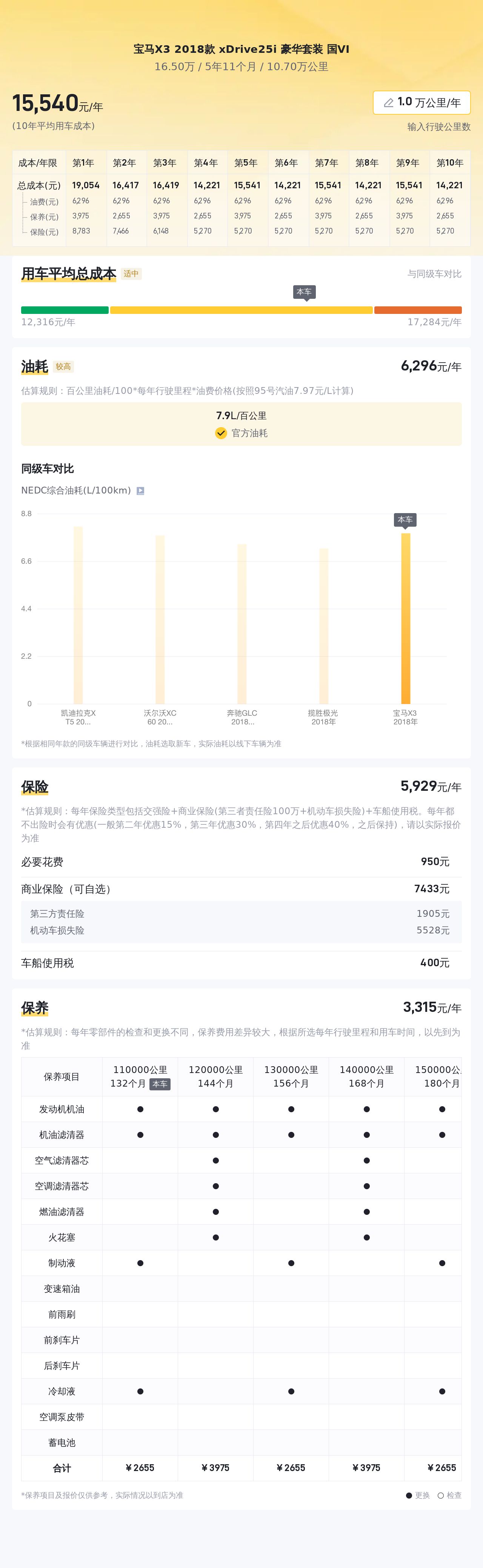 宝马X3：2018款豪华套装，8.9秒破百，城市SUV新选择！