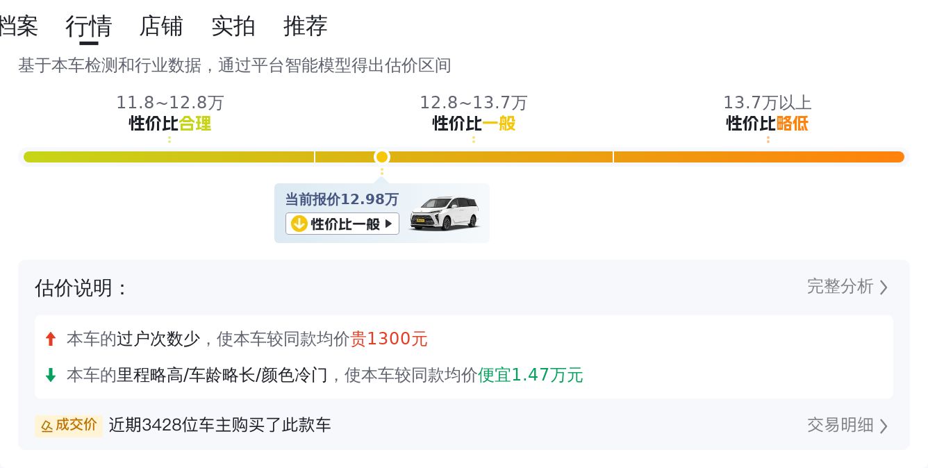17款别克GL8ES豪华，宜商宜家大七座，入手仅需12.98万