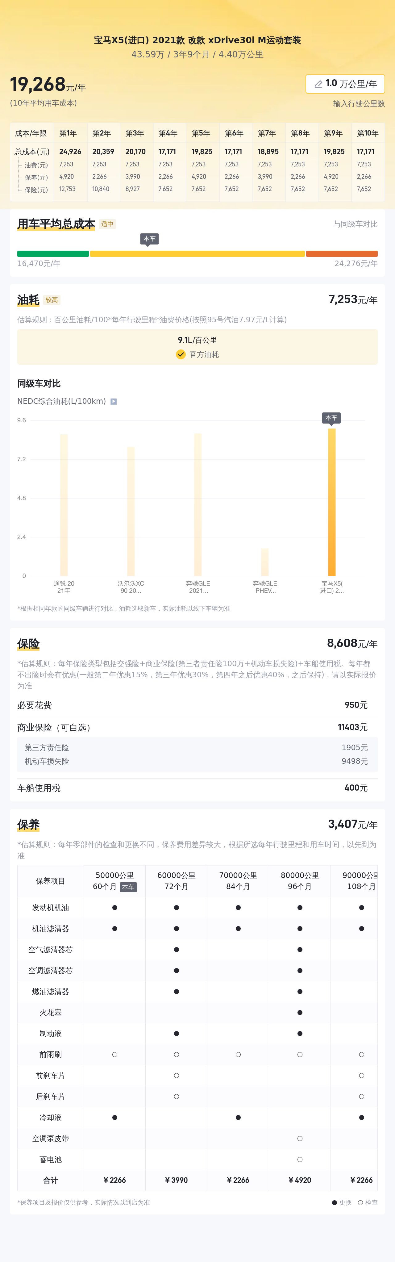 43万，2021款宝马X5(进口)M运动套装，城市SUV也能拥有赛道基因