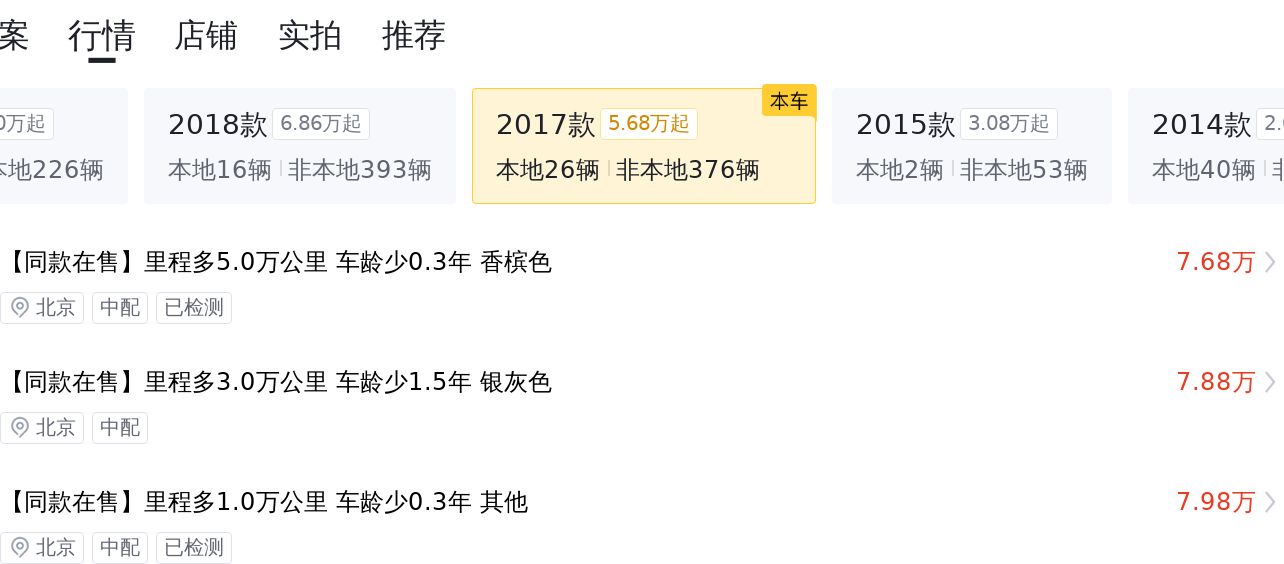 17款别克GL8ES豪华，宜商宜家大七座，入手仅需12.98万