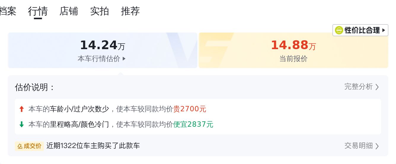2020款奥迪A4L，6万公里一手车，时尚动感之选