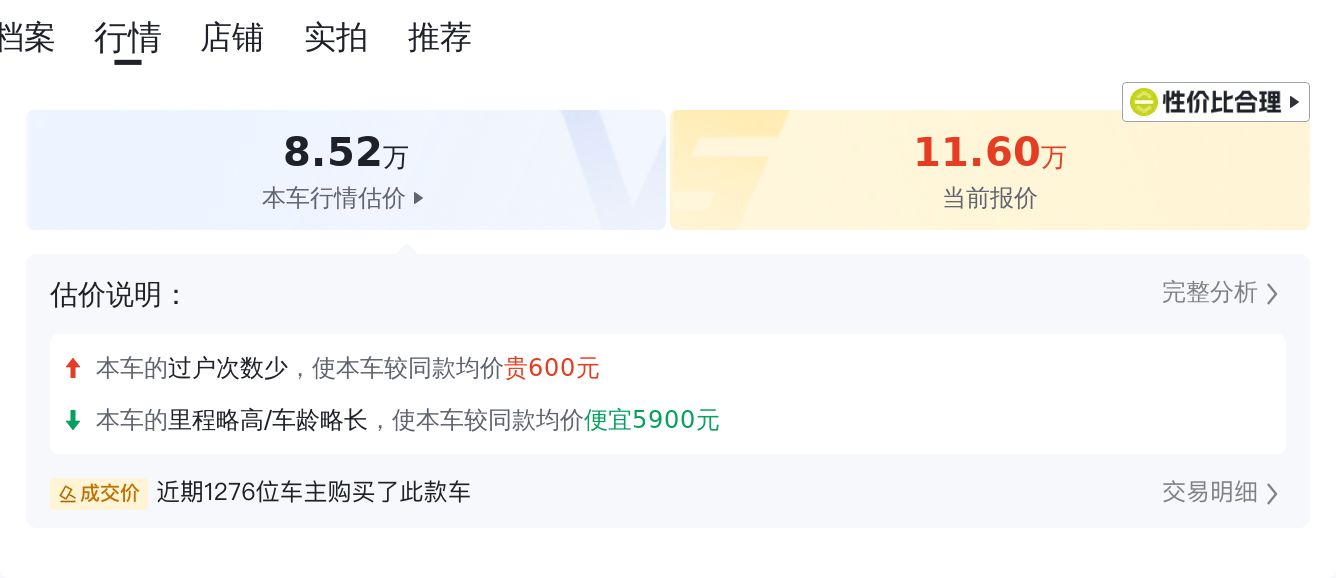 家用高性价比之选：2021款本田CR-V，6万公里一手CVT SUV，11.6万