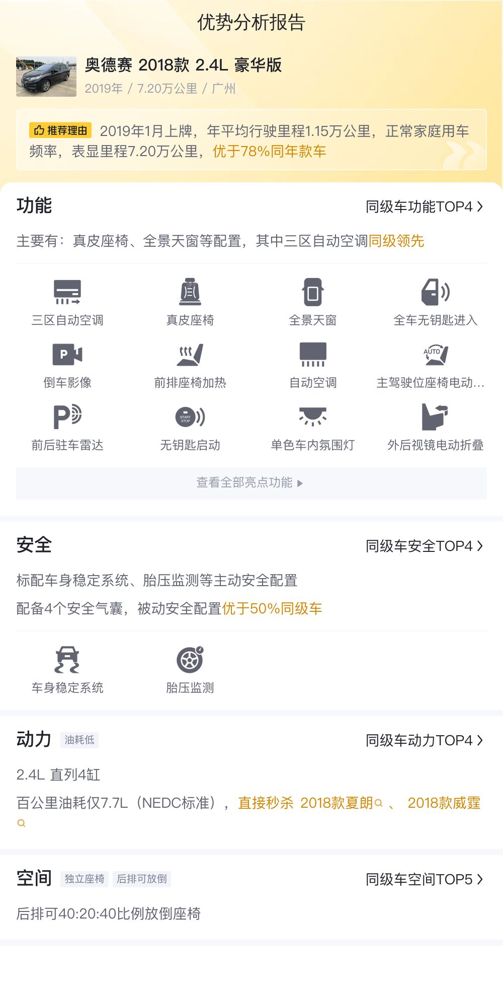 家用舒适之选，2018款本田奥德赛，宜家宜商仅需10万级