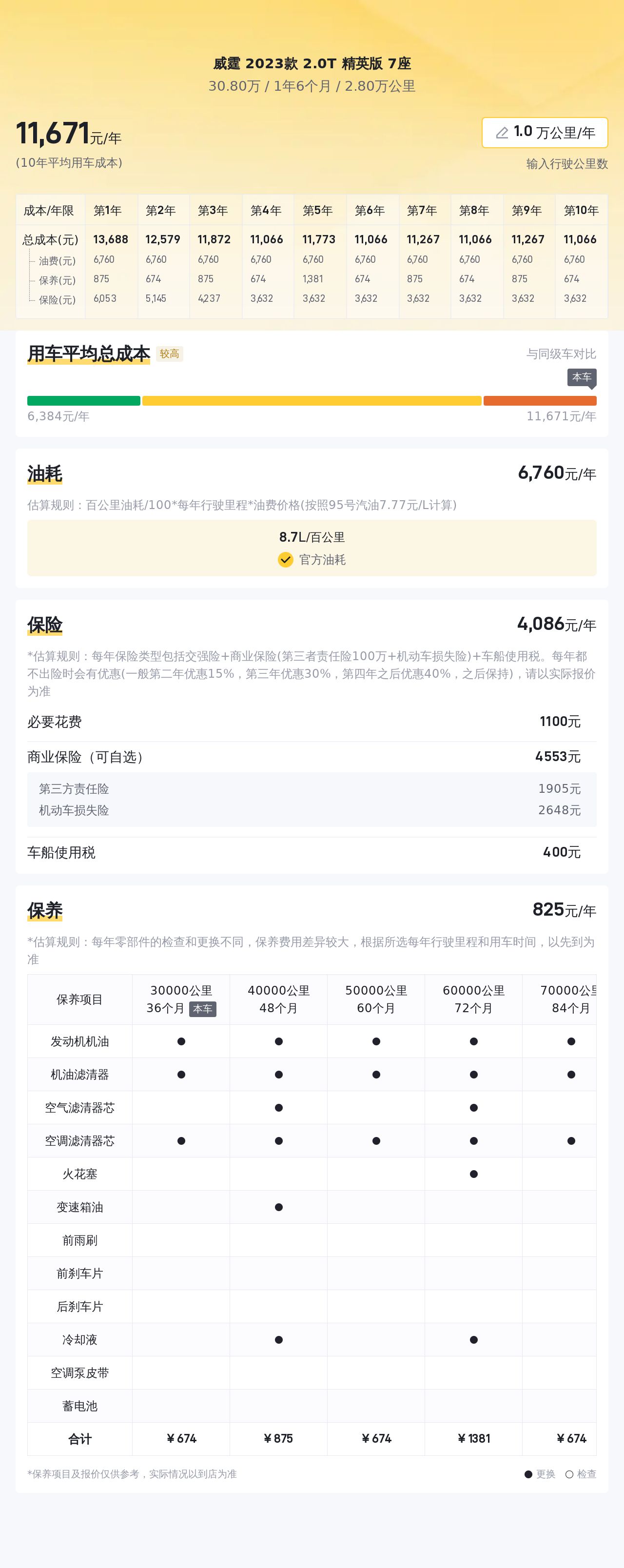 二手奔驰威霆：2023款准新车，7座大空间，宜商宜家出行优选！