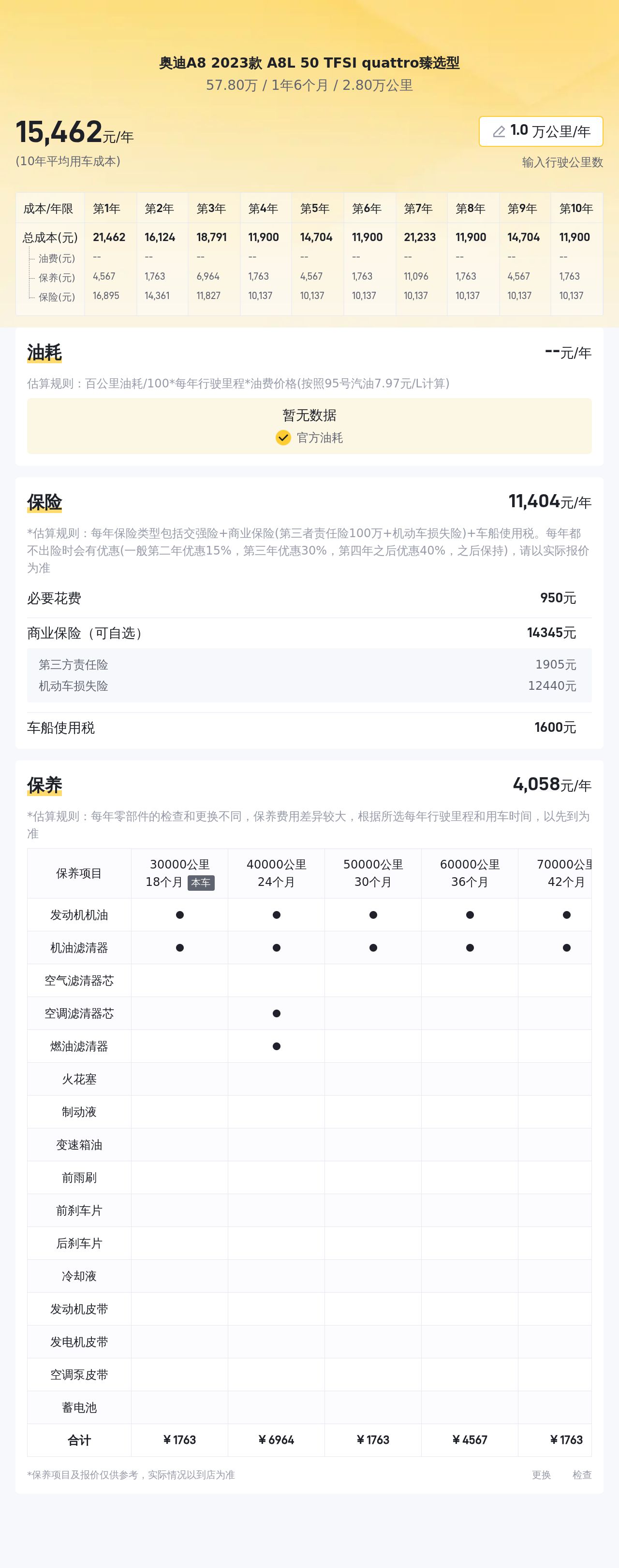 2023款奥迪A8L：尊享豪华座驾，商界精英之选
