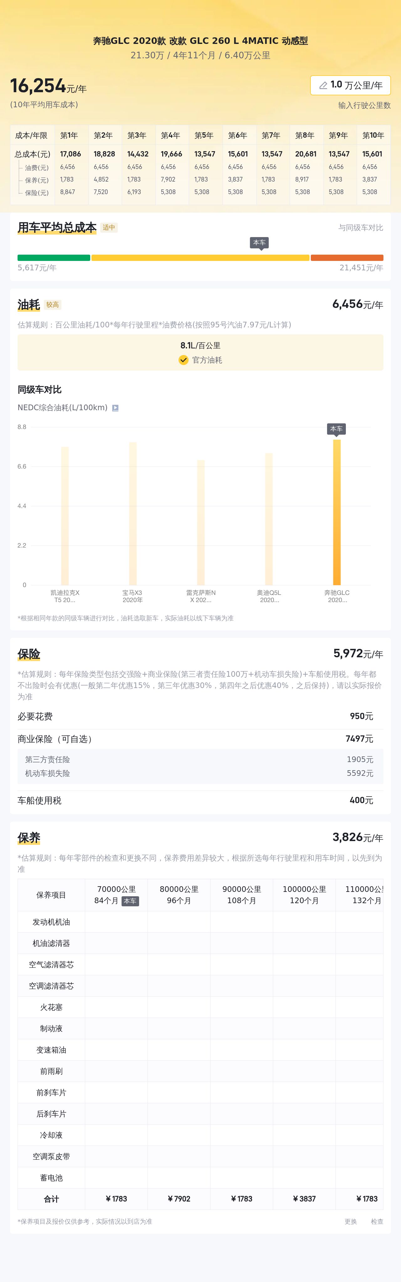 2020款奔驰GLC260，21万圆你三叉星梦，家用舒适之选