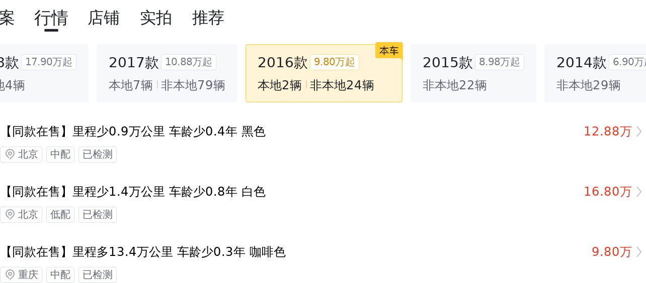 11万圆你蓝胖子梦！2016款大众途锐，3.0T+8AT，7秒破百！