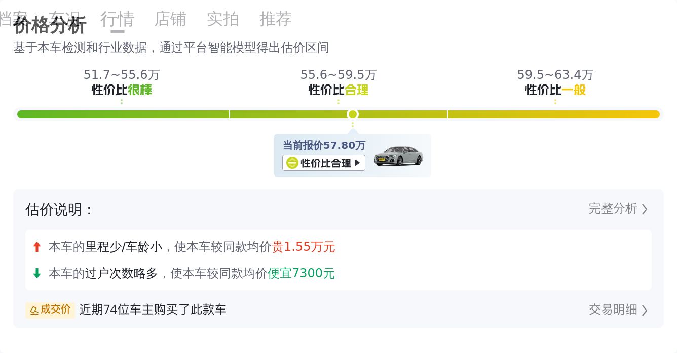 2023款奥迪A8L：尊享豪华座驾，商界精英之选