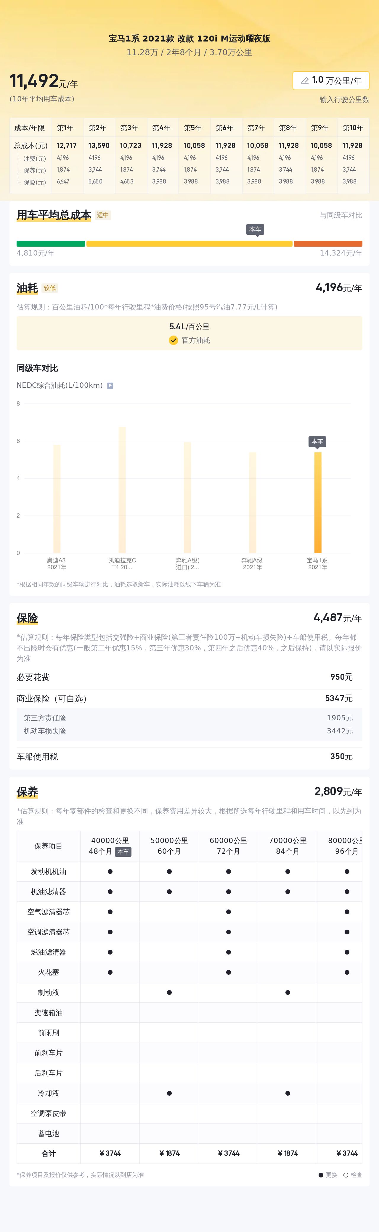 宝马1系：9.4秒破百，体验10万级操控乐趣