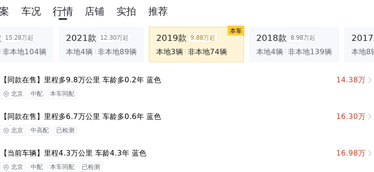 二手混动奥德赛：16万圆你奶爸大空间梦想