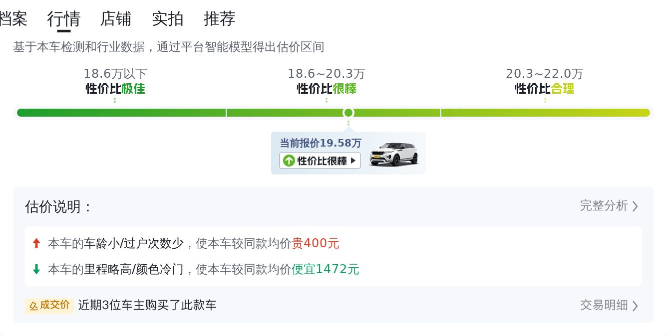 2022款路虎揽胜极光，落地不到一年，20万出头就能体验豪华SUV？